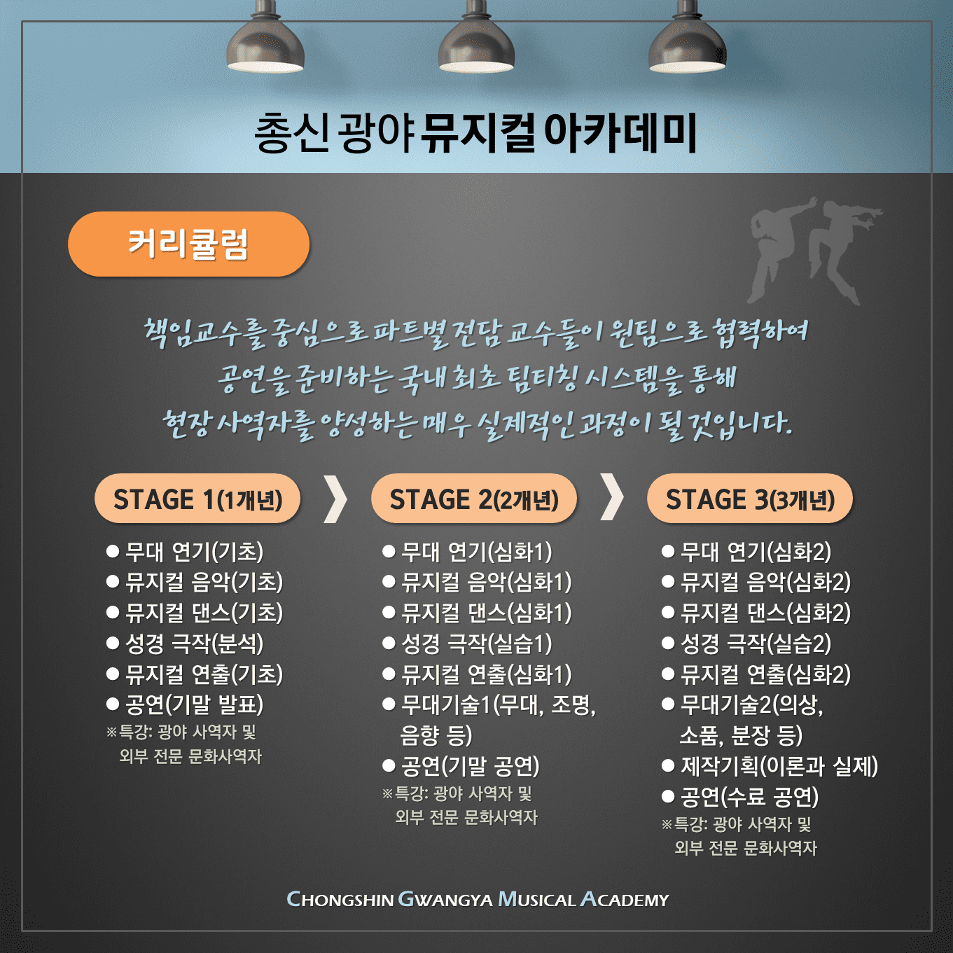 총신 광야 뮤지컬 아카데미4